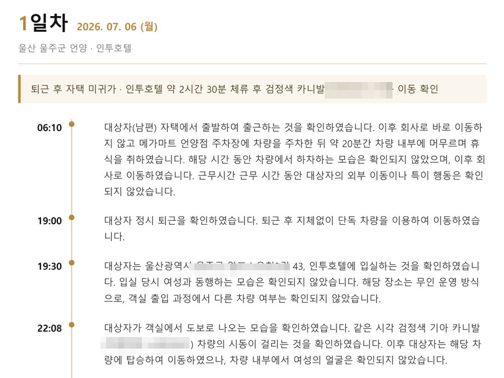 김해흥신소 육하원칙 보고서 예시